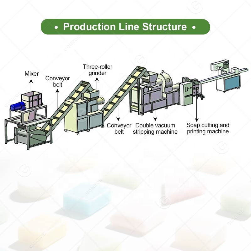 Long Bar Soap And Detergent Ma - Making Soap And Detergent ulasan dan harga